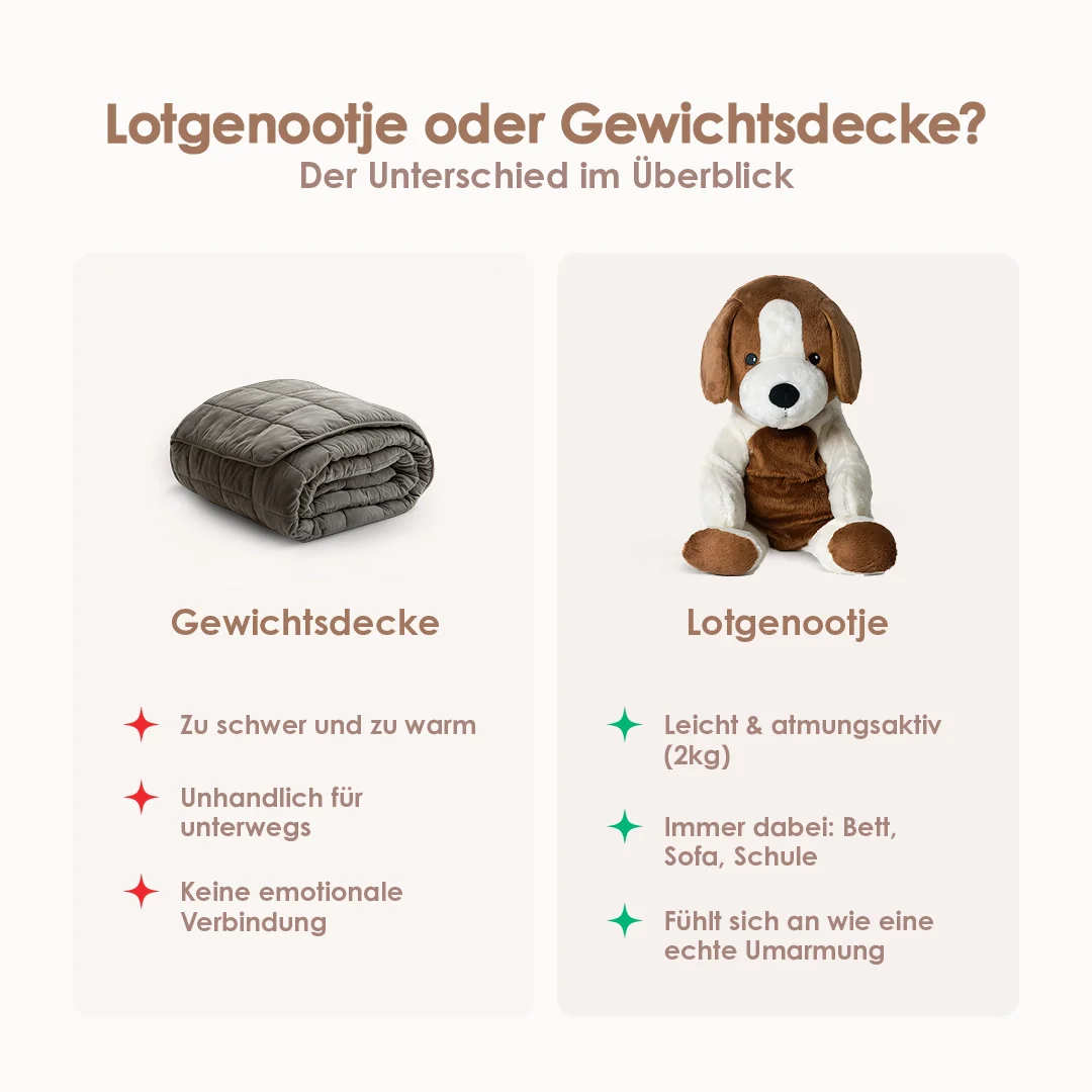 Productafbeelding 8