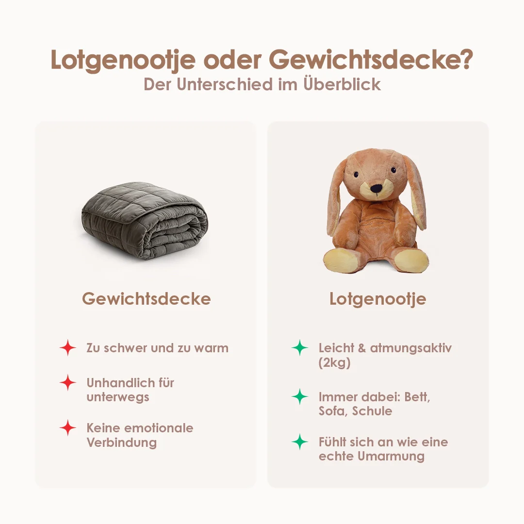 Productafbeelding 8